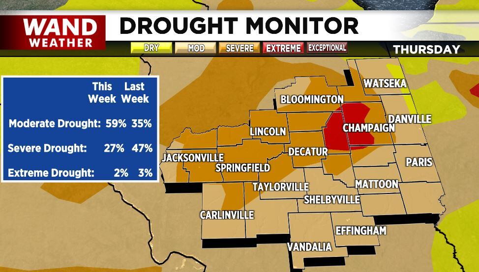 Drought 10.23.25.JPG